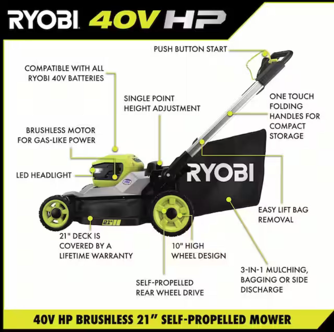 40V HP Brushless 21 in. Cordless Battery Walk Behind Self-Propelled Lawn  Mower with (2) 6.0 Ah Batteries and Charger