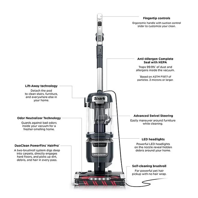 Shark Rotator Pet Pro Lift-Away ADV Upright Vacuum With Odor Neutralizer Technology