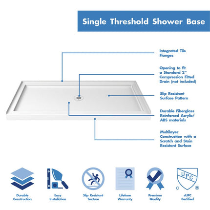 DreamLine SlimLine 32 in. W x 60 in. L White Single Threshold Shower Pan Base with Center Drain DLT-1132600