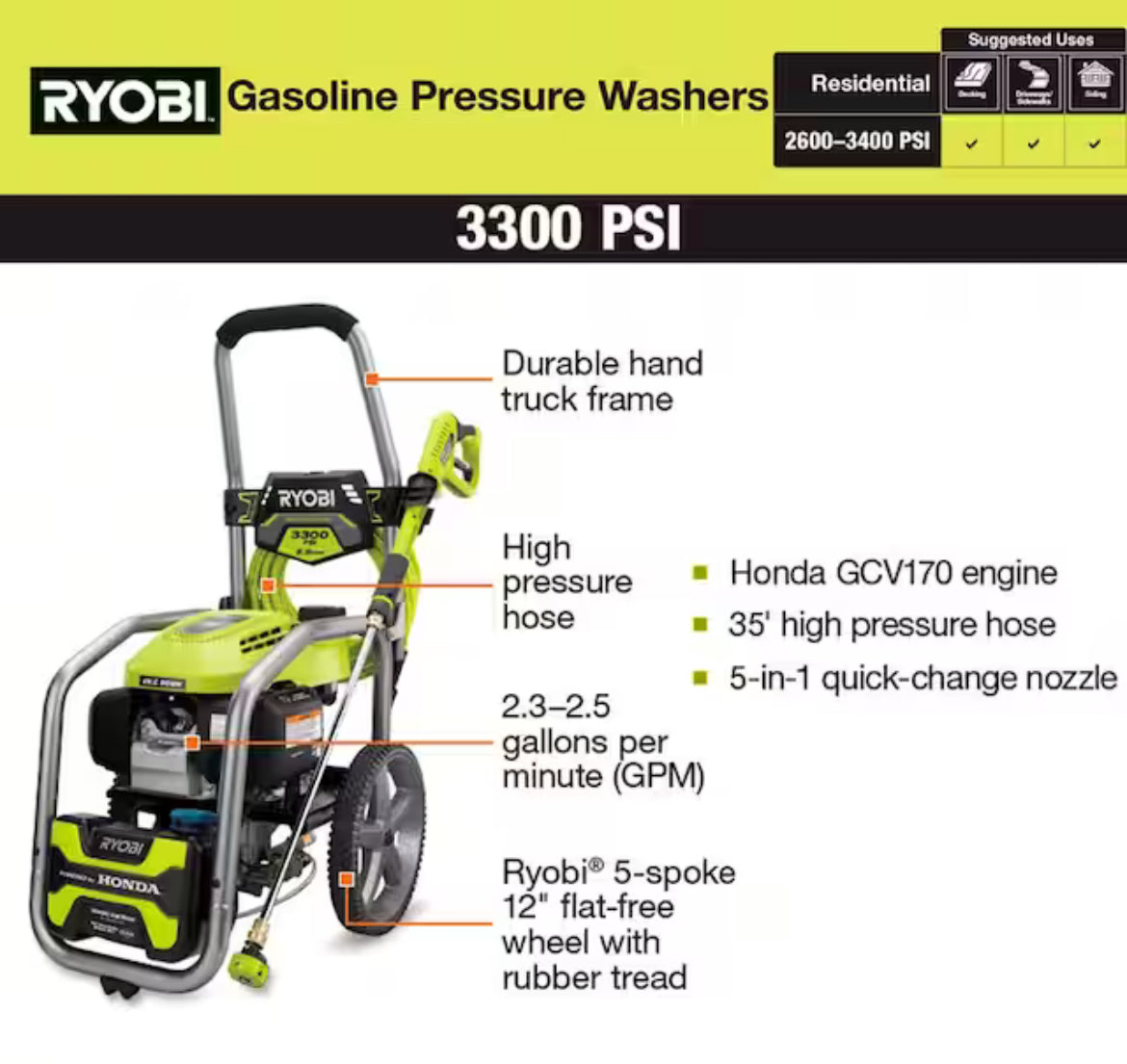 RYOBI 3300 PSI 2.5 GPM Cold Water Gas Pressure Washer with Honda GCV200 Engine