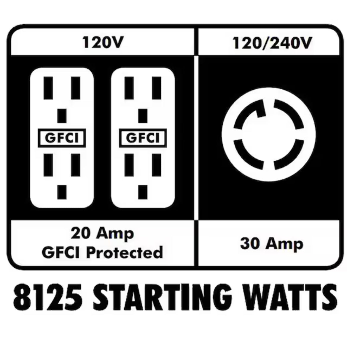 6,500-Watt Gasoline Powered Portable Generator with CO Shutdown Sensor