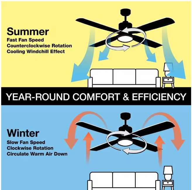 Hampton Bay Mena 44 in. LED Indoor/Outdoor Matte Black Ceiling Fan with Light Kit and Reversible Blades Included