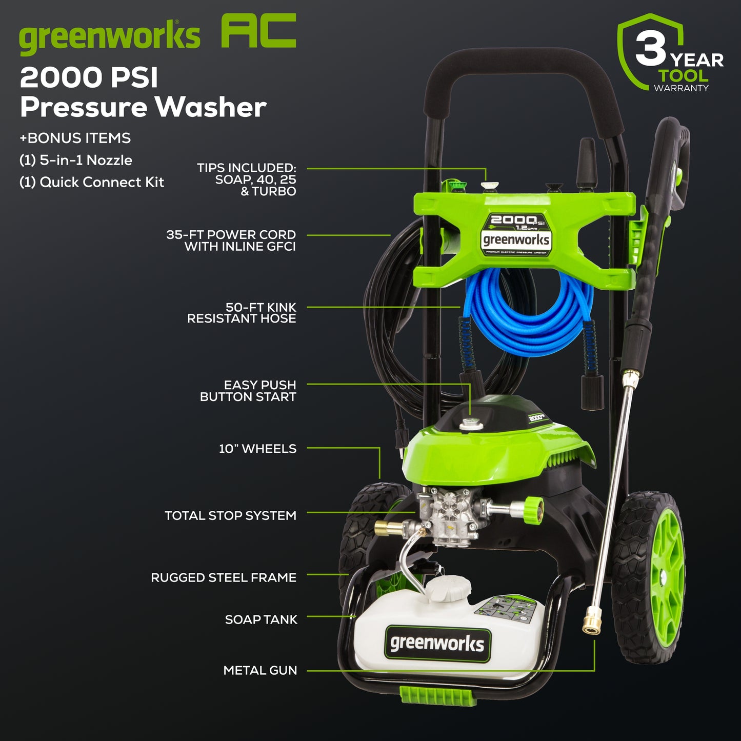 Greenworks 2000PSI Electric Pressure Washer with 50’ Anti-Kink Hose & Accessories