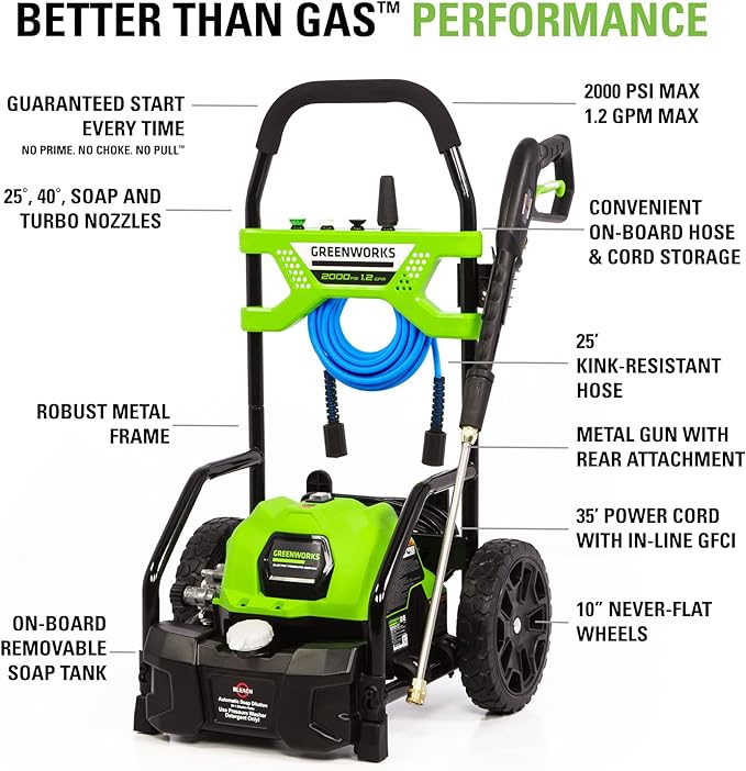 Greenworks 2000 PSI (1.2 GPM) Pressure Washer with 12” Surface Cleaner and Premium Foam Cannon