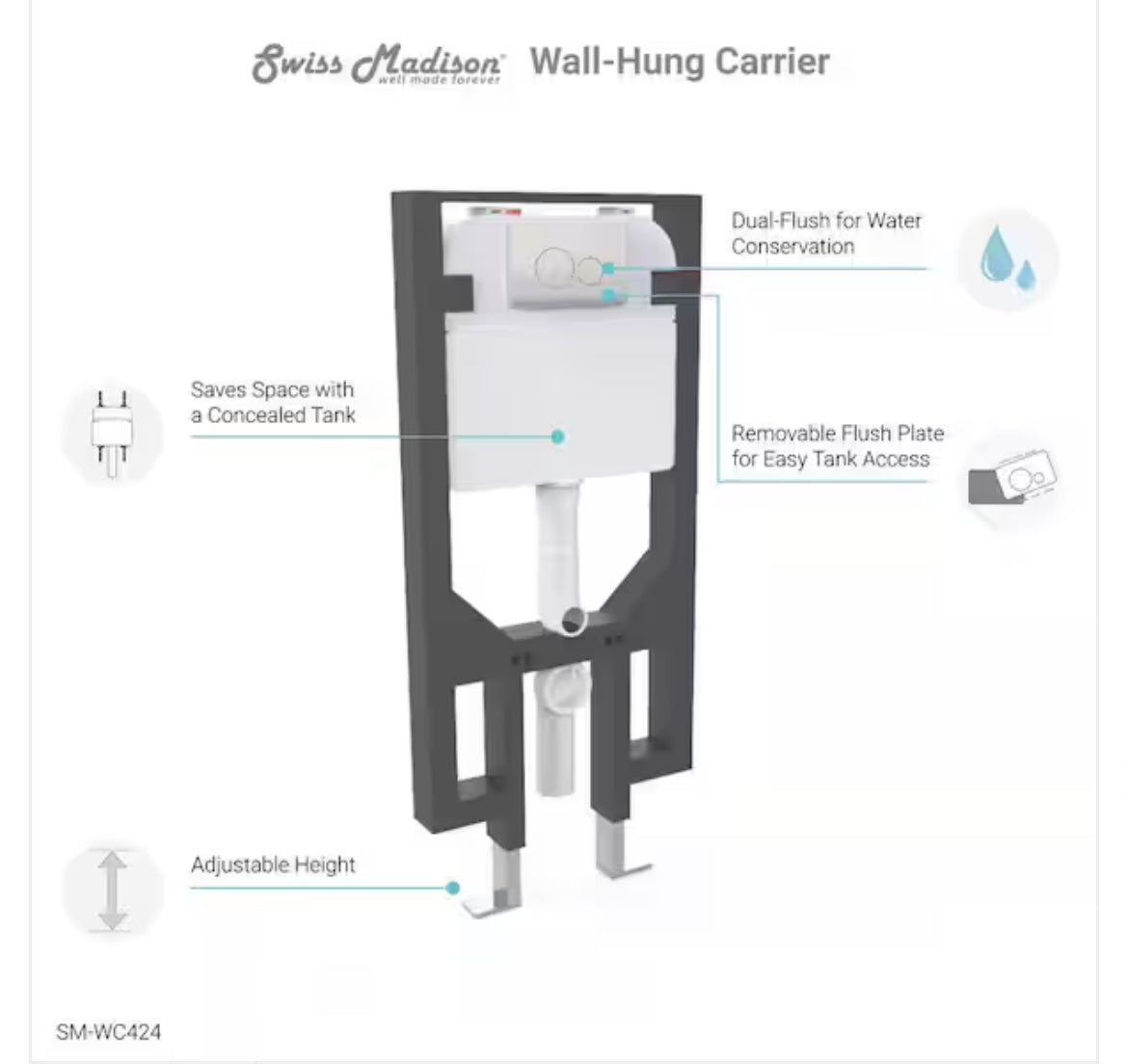 Concealed In-Wall Toilet Carrier System 2 in. x 4 in. for Wall-Hung 1.28 GPF Dual Flush Toilet Tank Only in Black - Swiss Madison