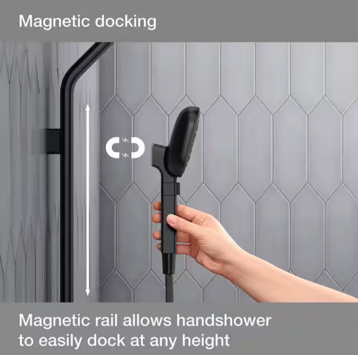 Windet Showering Rail Combo in Matte Black, Kohler