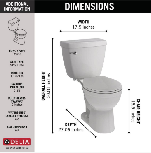 Delta Foundations 2-piece 1.28 GPF Single Flush Round Front Toilet in White