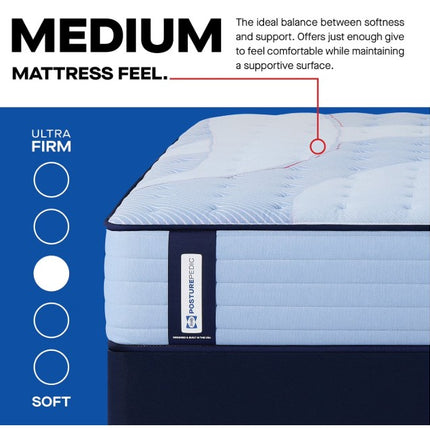 Sealy Posturepedic Drennon Medium Mattress Full