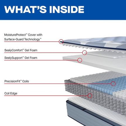 Sealy Posturepedic Drennon Medium Mattress Full