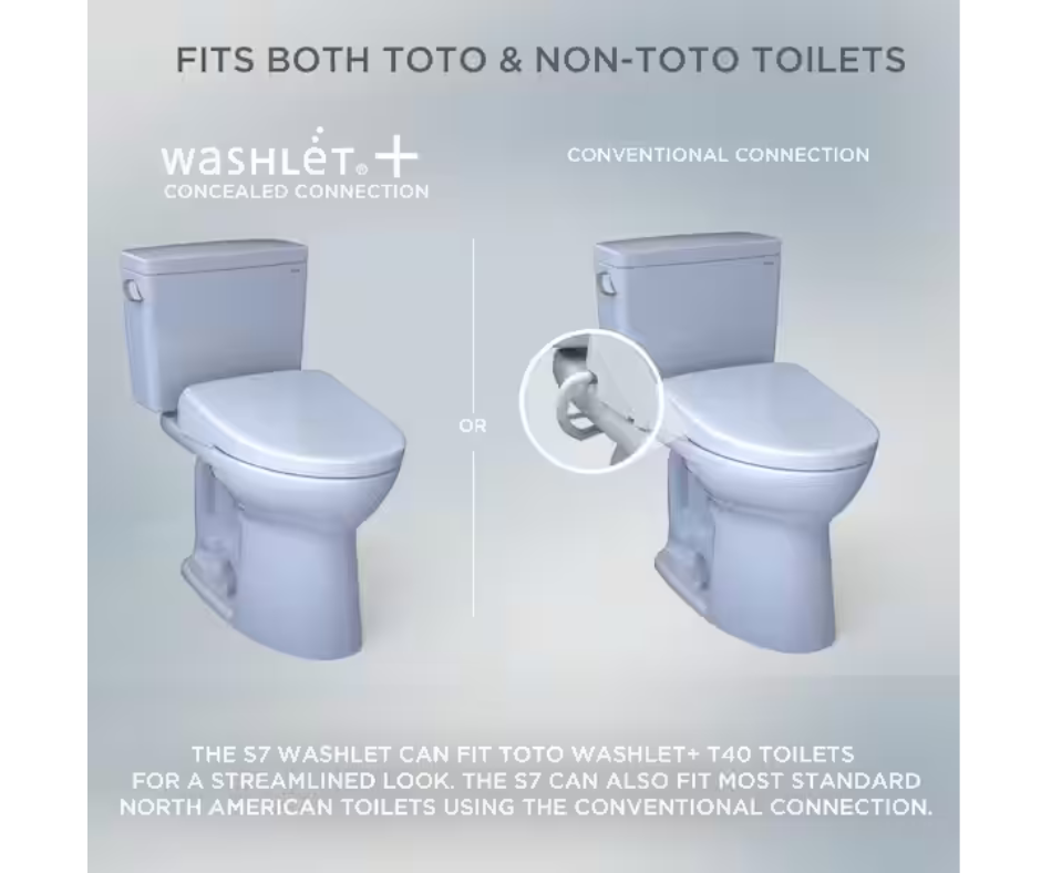 TOTO S7A Washlet Elongated Electric Heated Bidet Seat with Contemporary Lid in Cotton White