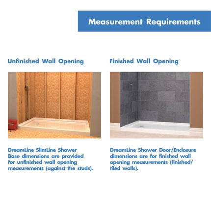 DreamLine SlimLine 36 in. x 36 in. Single Threshold Shower Pan Base in White Center Drain with Back Walls